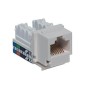 45x45mm Data Connector (1X8) for Cable channel